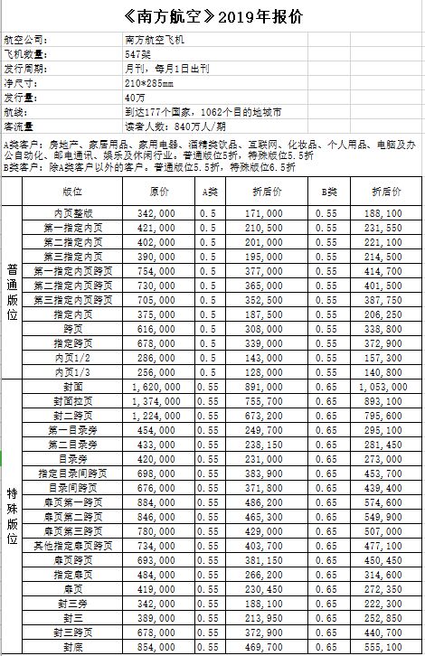南方航空广告.jpg