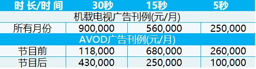 南方航空广告.jpg