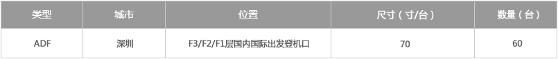 深圳ADF.jpg