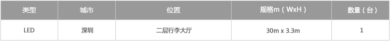深圳LED3.jpg