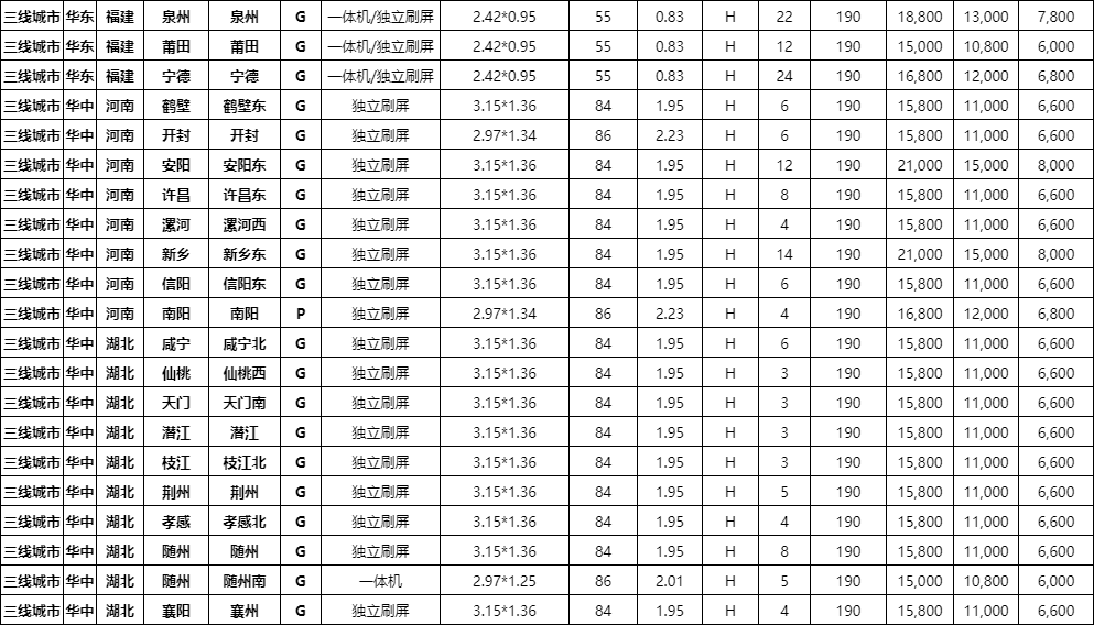 高铁广告品牌策划公司 高铁广告品牌策划公司