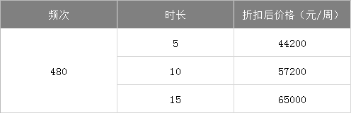 T2国内出发.png